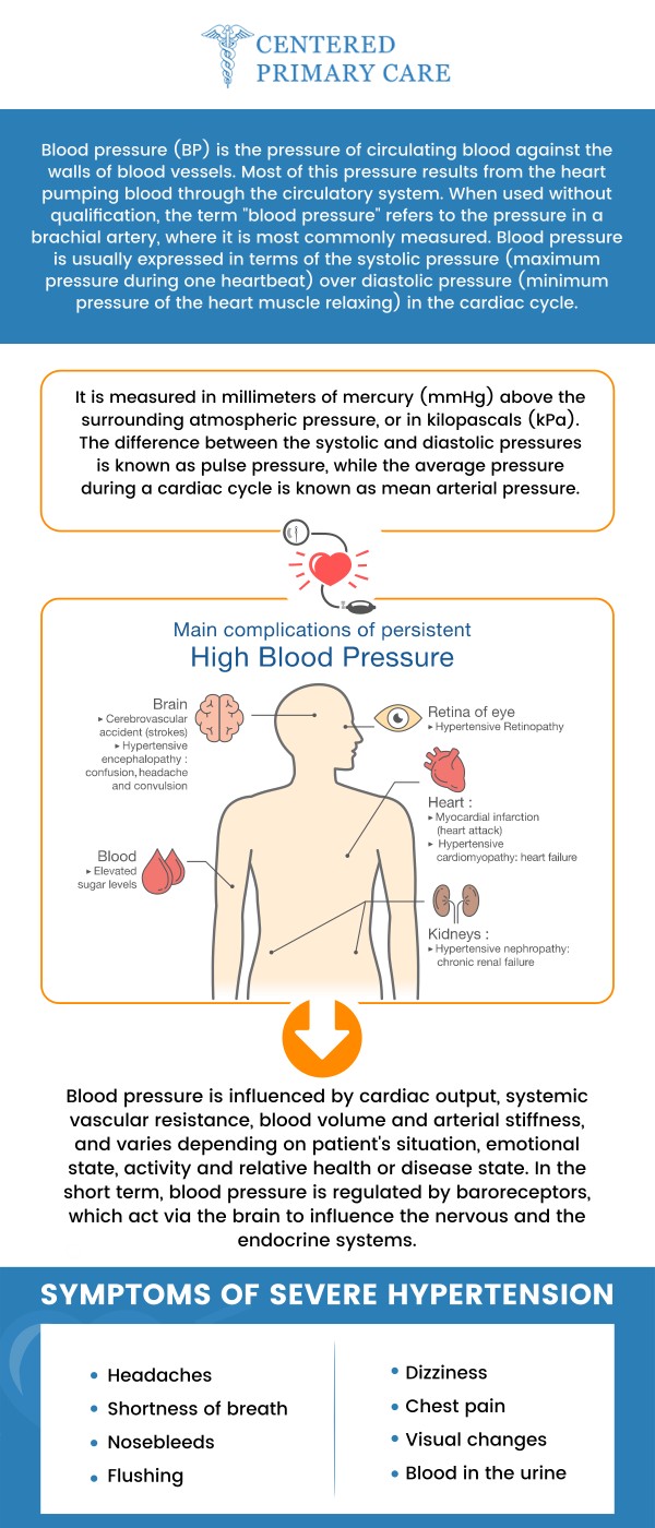 At Centered Primary Care in Stoughton MA, Dr. Roberto Amado, MD, MHA, offers expert hypertension management to help you maintain healthy blood pressure levels. With personalized treatment plans and ongoing support, we work together to reduce your risk of complications and improve your overall well-being. For more information, contact us today or schedule an appointment online. We are conveniently located at 966 Park Street, Suite B6, Stoughton, MA 02072. At Centered Primary Care in Stoughton MA, Dr. Roberto Amado, MD, MHA, offers expert hypertension management to help you maintain healthy blood pressure levels. With personalized treatment plans and ongoing support, we work together to reduce your risk of complications and improve your overall well-being. For more information, contact us today or schedule an appointment online. We are conveniently located at 966 Park Street, Suite B6, Stoughton, MA 02072.