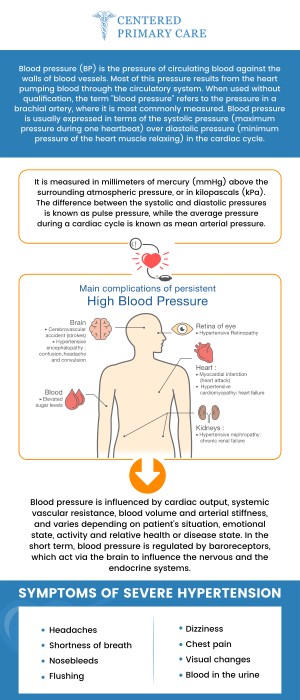 At Centered Primary Care in Stoughton MA, Dr. Roberto Amado, MD, MHA, offers expert hypertension management to help you maintain healthy blood pressure levels. With personalized treatment plans and ongoing support, we work together to reduce your risk of complications and improve your overall well-being. For more information, contact us today or schedule an appointment online. We are conveniently located at 966 Park Street, Suite B6, Stoughton, MA 02072. At Centered Primary Care in Stoughton MA, Dr. Roberto Amado, MD, MHA, offers expert hypertension management to help you maintain healthy blood pressure levels. With personalized treatment plans and ongoing support, we work together to reduce your risk of complications and improve your overall well-being. For more information, contact us today or schedule an appointment online. We are conveniently located at 966 Park Street, Suite B6, Stoughton, MA 02072.