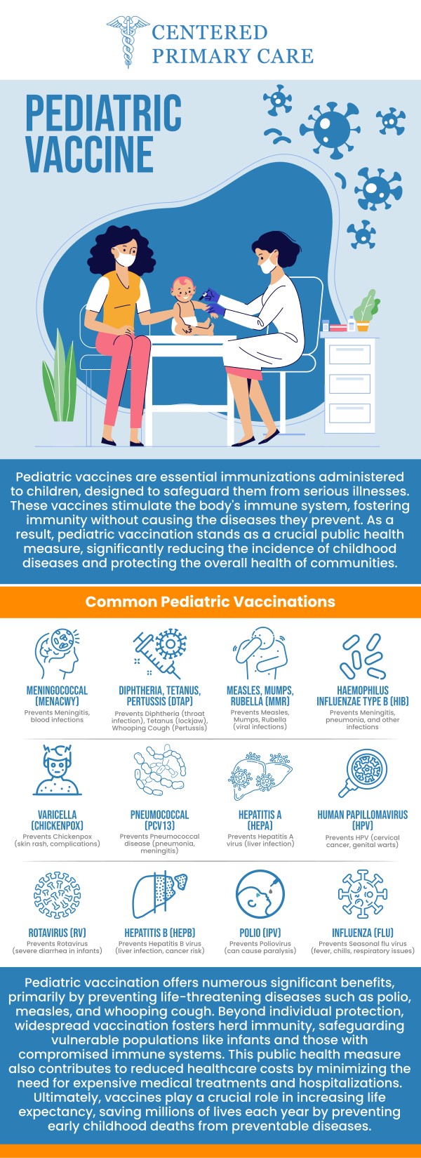 At Centered Primary Care in Stoughton, MA, Board-Certified Dr. Roberto Amado, MD, MHA, is dedicated to providing comprehensive care for pediatric patients of all ages. We offer a range of recommended vaccinations to ensure your child's health and well-being. Dr. Amado and our experienced team are committed to delivering the highest quality care, focusing on preventive measures and supporting your child’s growth and development. Trust us to provide compassionate, expert care for your little ones. For more information, contact us today or schedule an appointment online. We are conveniently located at 966 Park Street, Suite B6, Stoughton, MA 02072. At Centered Primary Care in Stoughton, MA, Board-Certified Dr. Roberto Amado, MD, MHA, is dedicated to providing comprehensive care for pediatric patients of all ages. We offer a range of recommended vaccinations to ensure your child's health and well-being. Dr. Amado and our experienced team are committed to delivering the highest quality care, focusing on preventive measures and supporting your child’s growth and development. Trust us to provide compassionate, expert care for your little ones. For more information, contact us today or schedule an appointment online. We are conveniently located at 966 Park Street, Suite B6, Stoughton, MA 02072.