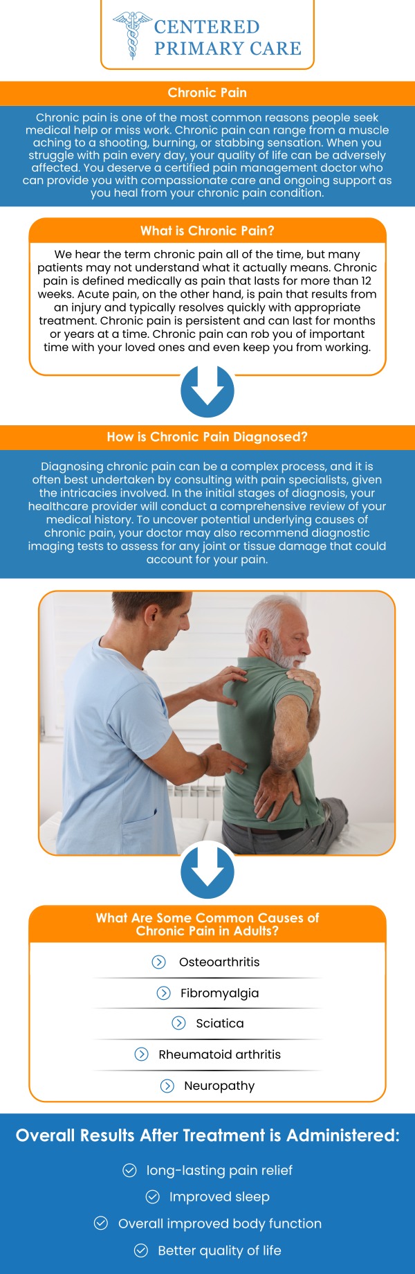 Chronic pain can significantly impact your quality of life, making it difficult to perform everyday activities. At Centered Primary Care, Board-Certified Dr. Roberto Amado, MD, MHA, and our dedicated team specialize in personalized chronic pain management solutions. Whether you are dealing with back pain, arthritis, or other musculoskeletal conditions, we offer a range of treatment options tailored to your needs. We strive to help you find lasting relief from chronic pain and improve your overall well-being. For more information, contact us today or schedule an appointment online. We are conveniently located at 966 Park Street, Suite B6, Stoughton, MA 02072. Chronic pain can significantly impact your quality of life, making it difficult to perform everyday activities. At Centered Primary Care, Board-Certified Dr. Roberto Amado, MD, MHA, and our dedicated team specialize in personalized chronic pain management solutions. Whether you are dealing with back pain, arthritis, or other musculoskeletal conditions, we offer a range of treatment options tailored to your needs. We strive to help you find lasting relief from chronic pain and improve your overall well-being. For more information, contact us today or schedule an appointment online. We are conveniently located at 966 Park Street, Suite B6, Stoughton, MA 02072.