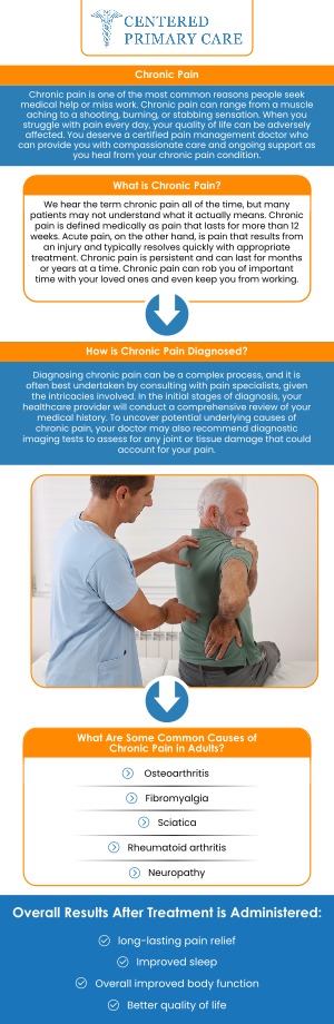 Chronic pain can significantly impact your quality of life, making it difficult to perform everyday activities. At Centered Primary Care, Board-Certified Dr. Roberto Amado, MD, MHA, and our dedicated team specialize in personalized chronic pain management solutions. Whether you are dealing with back pain, arthritis, or other musculoskeletal conditions, we offer a range of treatment options tailored to your needs. We strive to help you find lasting relief from chronic pain and improve your overall well-being. For more information, contact us today or schedule an appointment online. We are conveniently located at 966 Park Street, Suite B6, Stoughton, MA 02072. Chronic pain can significantly impact your quality of life, making it difficult to perform everyday activities. At Centered Primary Care, Board-Certified Dr. Roberto Amado, MD, MHA, and our dedicated team specialize in personalized chronic pain management solutions. Whether you are dealing with back pain, arthritis, or other musculoskeletal conditions, we offer a range of treatment options tailored to your needs. We strive to help you find lasting relief from chronic pain and improve your overall well-being. For more information, contact us today or schedule an appointment online. We are conveniently located at 966 Park Street, Suite B6, Stoughton, MA 02072.