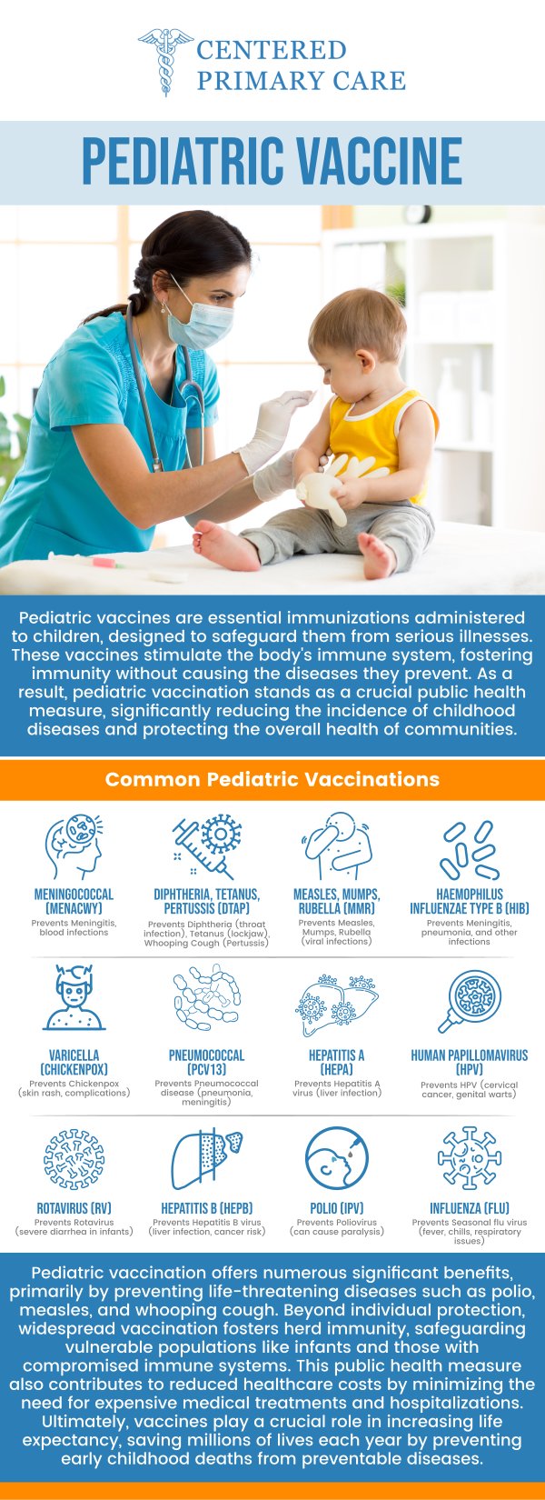 Pediatric vaccines are one of the most effective ways to protect children from serious and preventable diseases. At Centered Primary Care, Board-Certified Dr. Roberto Amado, MD, MHA, provides trusted vaccination care with a focus on safety and comfort. By offering care in a welcoming environment, we make each visit as smooth and reassuring as possible for both children and parents. For more information, contact us today or schedule an appointment online. We are conveniently located at 966 Park Street, Suite B6, Stoughton, MA 02072. Pediatric vaccines are one of the most effective ways to protect children from serious and preventable diseases. At Centered Primary Care, Board-Certified Dr. Roberto Amado, MD, MHA, provides trusted vaccination care with a focus on safety and comfort. By offering care in a welcoming environment, we make each visit as smooth and reassuring as possible for both children and parents. For more information, contact us today or schedule an appointment online. We are conveniently located at 966 Park Street, Suite B6, Stoughton, MA 02072.