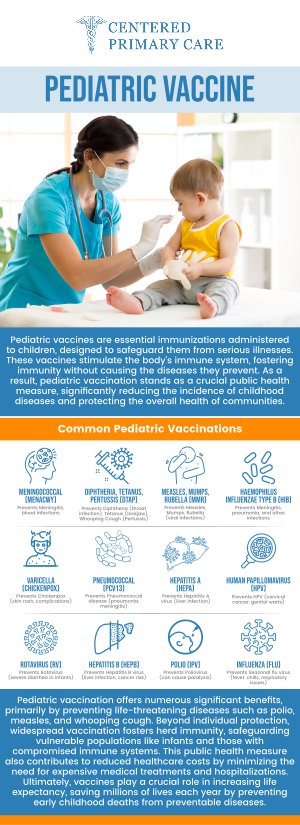 Pediatric vaccines are one of the most effective ways to protect children from serious and preventable diseases. At Centered Primary Care, Board-Certified Dr. Roberto Amado, MD, MHA, provides trusted vaccination care with a focus on safety and comfort. By offering care in a welcoming environment, we make each visit as smooth and reassuring as possible for both children and parents. For more information, contact us today or schedule an appointment online. We are conveniently located at 966 Park Street, Suite B6, Stoughton, MA 02072. Pediatric vaccines are one of the most effective ways to protect children from serious and preventable diseases. At Centered Primary Care, Board-Certified Dr. Roberto Amado, MD, MHA, provides trusted vaccination care with a focus on safety and comfort. By offering care in a welcoming environment, we make each visit as smooth and reassuring as possible for both children and parents. For more information, contact us today or schedule an appointment online. We are conveniently located at 966 Park Street, Suite B6, Stoughton, MA 02072.