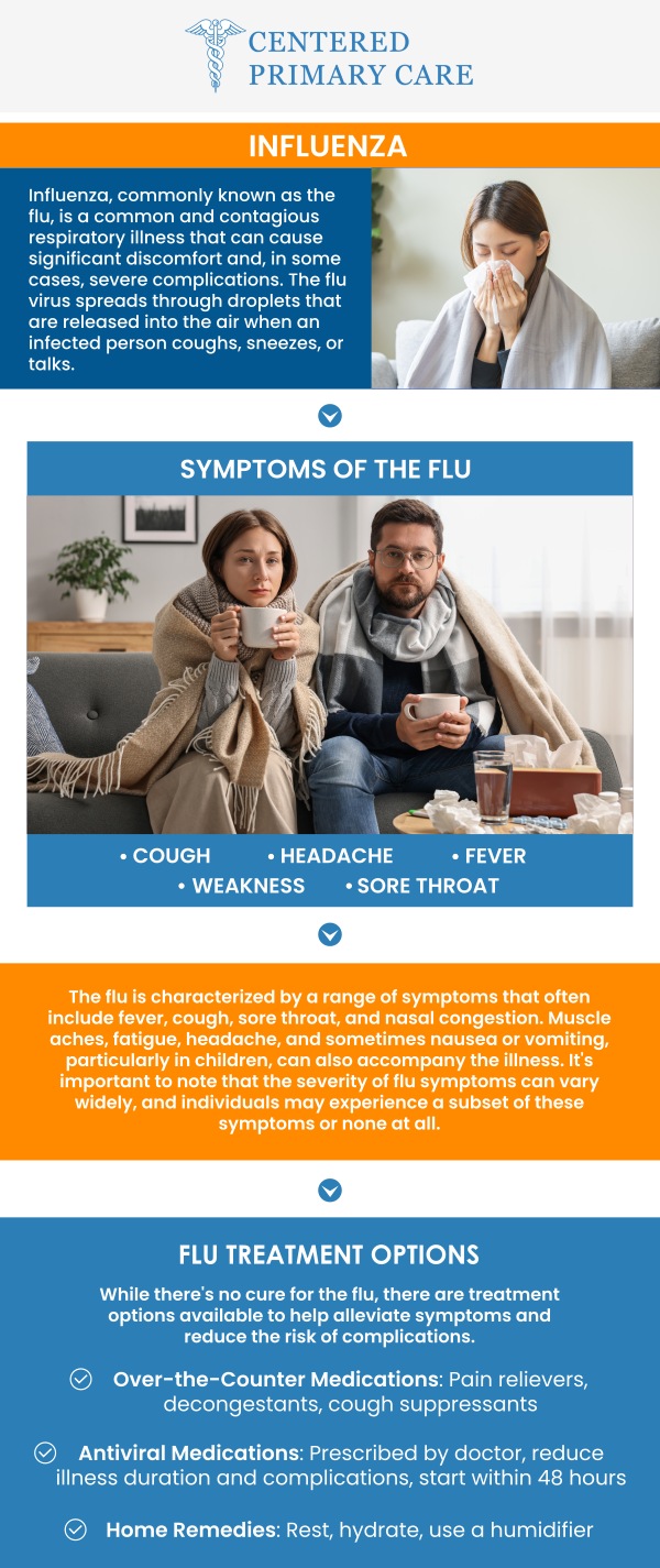 Flu shots are one of the simplest and most effective ways to prevent seasonal influenza and its complications. At Centered Primary Care Clinic, Board-Certified Dr. Roberto Amado, MD, MHA, provides convenient and reliable flu vaccinations for patients of all ages. Our clinic ensures a quick, comfortable, and professional experience so you can stay protected throughout flu season. For more information, contact us today or schedule an appointment online. We are conveniently located at 966 Park Street, Suite B6, Stoughton, MA 02072. Flu shots are one of the simplest and most effective ways to prevent seasonal influenza and its complications. At Centered Primary Care Clinic, Board-Certified Dr. Roberto Amado, MD, MHA, provides convenient and reliable flu vaccinations for patients of all ages. Our clinic ensures a quick, comfortable, and professional experience so you can stay protected throughout flu season. For more information, contact us today or schedule an appointment online. We are conveniently located at 966 Park Street, Suite B6, Stoughton, MA 02072.