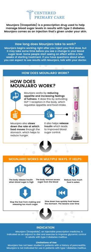 Common questions asked by patients: What is Mounjaro? How does Mounjaro support weight loss? Is Mounjaro safe for weight loss? How quickly will I see results with Mounjaro? Who is a good candidate for Mounjaro? Can I combine Mounjaro with other weight loss treatments?
Mounjaro is an FDA-approved injectable for weight loss that helps regulate appetite and control blood sugar. Board-certified Dr. Roberto Amado, MD, MHA, at Centered Primary Care offers personalized weight management plans with Mounjaro to support your weight loss journey. For more information, contact us today or schedule an appointment online. We are conveniently located at 966 Park Street, Suite B6, Stoughton, MA 02072. We serve patients from Stoughton MA, Avon MA, Canton MA, Walpole MA, Easton MA, Abington MA, and surrounding areas.