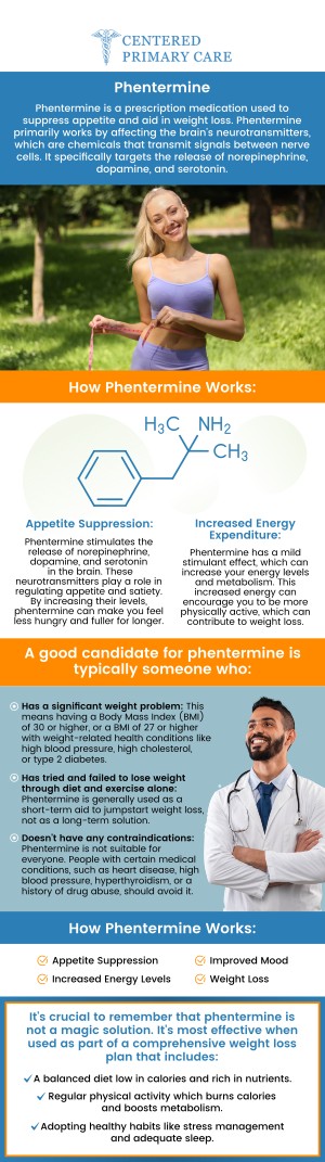 Common questions asked by patients: What is Phentermine, and how does it help with weight loss? How does Phentermine work for weight loss? Is Phentermine safe for weight loss? How long should I take Phentermine for weight loss? Who can benefit from Phentermine for weight loss?
Phentermine can support weight loss when combined with a healthy diet and exercise. Board-certified Dr. Roberto Amado, MD, MHA, at Centered Primary Care offers personalized weight management plans, including phentermine, to help you reach your health goals safely and effectively. For more information, contact us today or schedule an appointment online. We are conveniently located at 966 Park Street, Suite B6, Stoughton, MA 02072. We serve patients from Stoughton MA, Avon MA, Canton MA, Walpole MA, Easton MA, Abington MA, and surrounding areas.