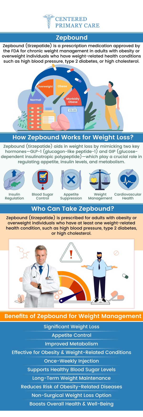 Common questions asked by patients: What is Zepbound? How does Zepbound work for weight loss? Who is a good candidate for Zepbound weight loss treatment? How long does it take to see results with Zepbound? How do I get Zepbound for weight loss in Stoughton, MA? How often is Zepbound administered for weight loss?
Zepbound is an FDA-approved medication designed to assist with weight loss by regulating appetite and promoting a feeling of fullness. When combined with a balanced diet and regular exercise, Zepbound can help individuals achieve their weight management goals. Under the guidance of a healthcare provider, such as Board-certified Dr. Roberto Amado, MD, MHA at Centered Primary Care in Stoughton, MA, Zepbound can be part of a comprehensive weight loss plan. For more information, contact us today or schedule an appointment online. We are conveniently located at 966 Park Street, Suite B6, Stoughton, MA 02072. We serve patients from Stoughton MA, Avon MA, Canton MA, Walpole MA, Easton MA, Abington MA, and surrounding areas.