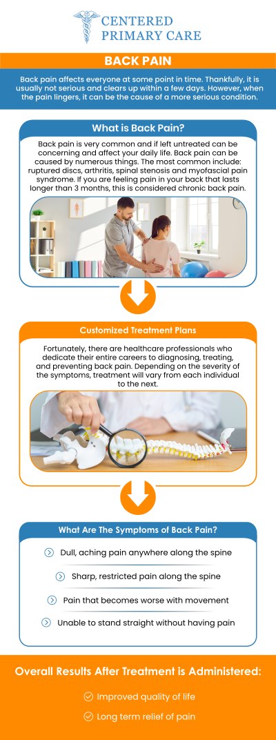 At Centered Primary Care, Dr. Roberto Amado, MD, MHA, and the team provide effective back pain management in Stoughton, MA. Using a combination of assessment, non-surgical interventions, and personalized therapy plans, patients can find relief and improve mobility while preventing future discomfort. For more information, contact us today or schedule an appointment online. We are conveniently located at 966 Park Street, Suite B6, Stoughton, MA 02072.