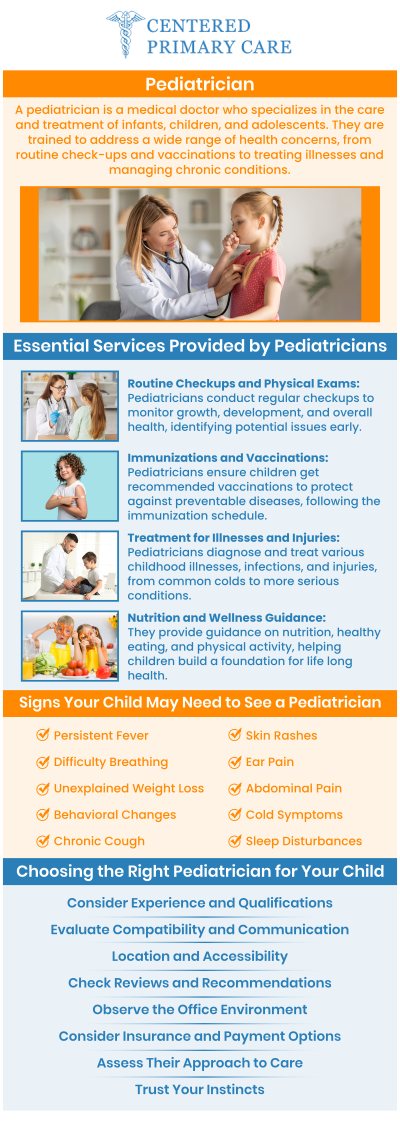 A pediatrics doctor provides healthcare services focused on supporting children’s health, growth, and development from infancy through adolescence. At Centered Primary Care, Board-Certified Dr. Roberto Amado, MD, MHA, offers personalized pediatric and primary care services to help children maintain healthy development through preventive visits, wellness evaluations, health screenings, and guidance for age-specific healthcare needs. Our approach focuses on understanding each child’s unique concerns while helping parents make informed decisions about their child’s well-being. For more information, contact us today or schedule an appointment online. We are conveniently located at 966 Park Street, Suite B6, Stoughton, MA 02072.